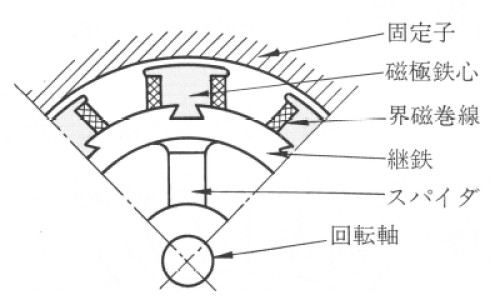 凤梨和菠萝营养价值有什么区别-凤梨和菠萝的吃法一样吗网 - 网站提供凤梨和玻璃菠萝的区别小常识、凤梨和菠萝有什么区别